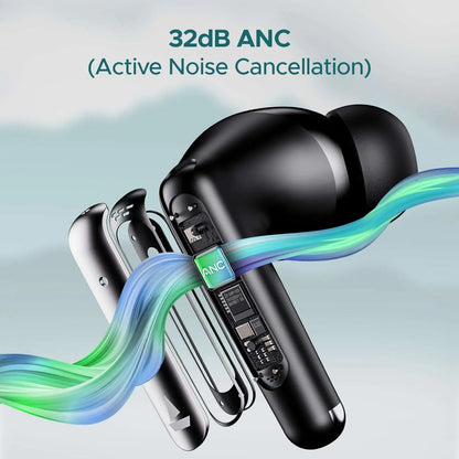 Boat Airdopes 141 ANC | TWS Earbuds with Active Noise Cancellation